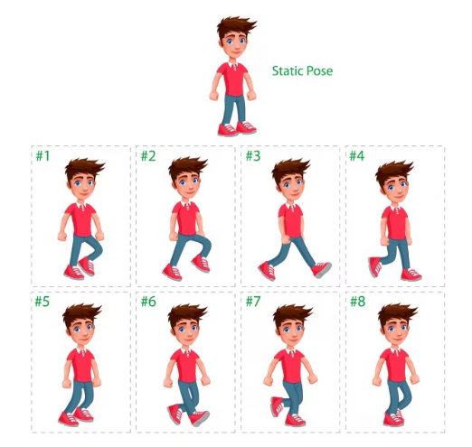 2D Animation Studio Frame-by-Frame vs. Rigged 2D Animation: Which Technique Fits Your Project? Frame-by-frame animation